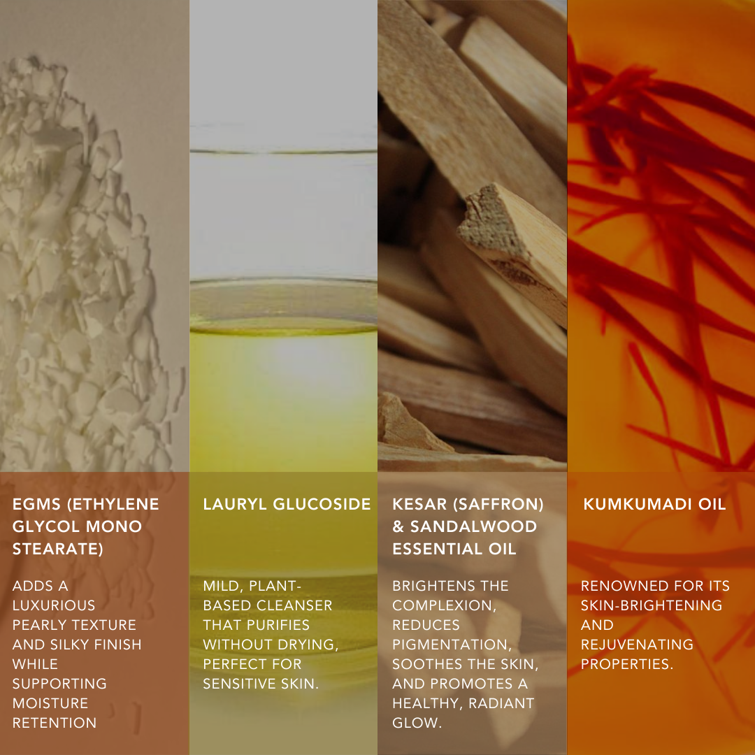 Kūmkūmādi Crème Body Wash