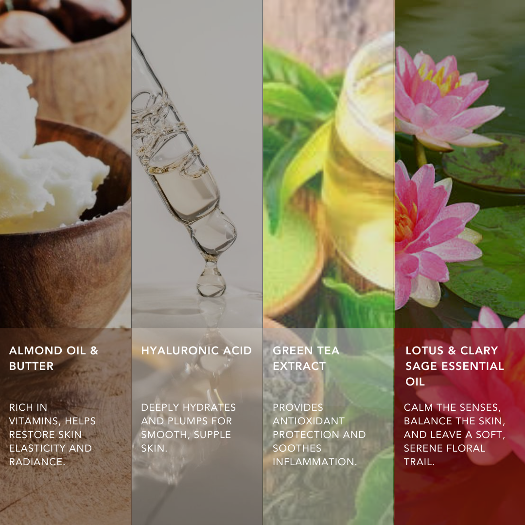 Nālinā Body Lotion